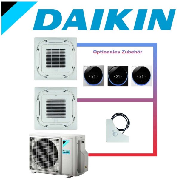 Daikin Klimaanlage Roundflow Deckenkassette FCAG selbstreinigend weiss