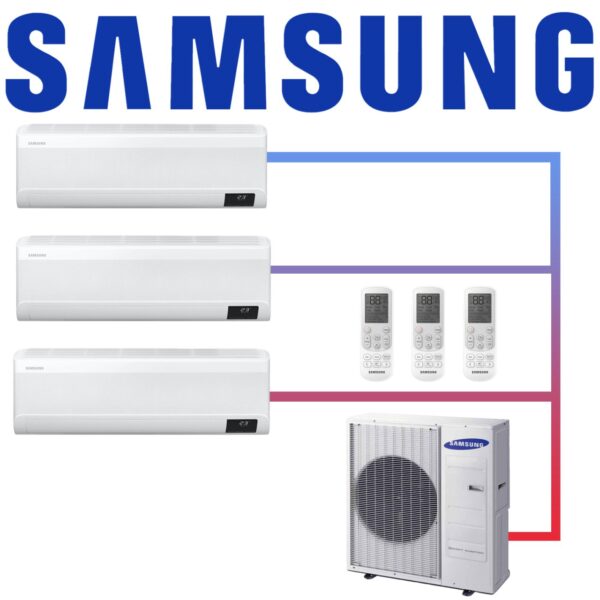 Samsung FJM 3x Wind Free Exklusiv Multisplit ab AJ068