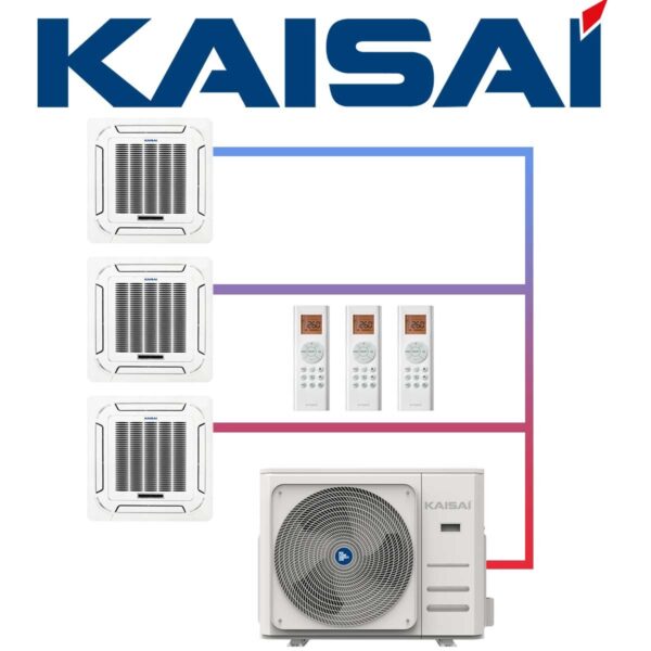 kasai klimaanlage kompakt 3 raeume