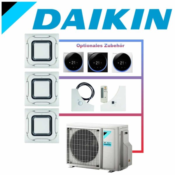 Daikin Klimaanlage Roundflow Deckenkassette FCAG design blende weiss