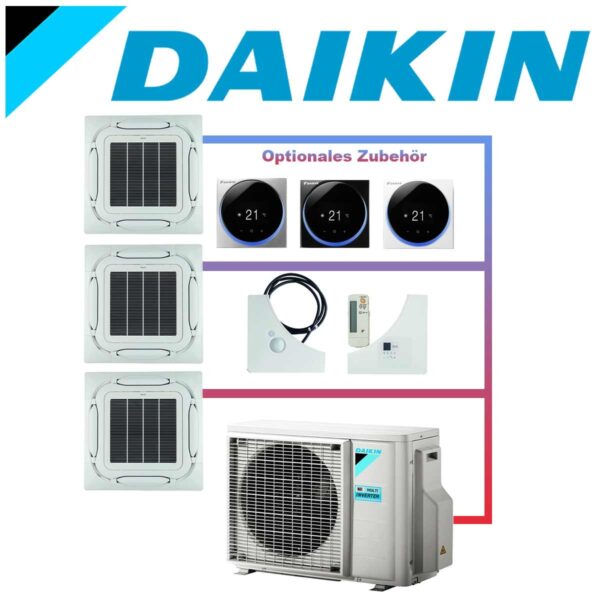 SET DAIKIN 3x Roundflow FCAG 3,5kW Deckenkassetten reinweiß inkl....