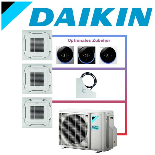 SET DAIKIN 3x Roundflow FCAG 3,5kW Deckenkassetten selbstreinigend...