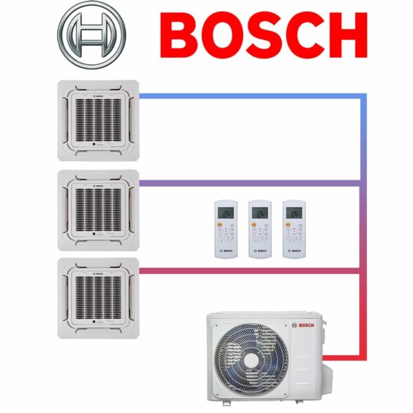 BOSCH Set Climate 5000 7,9 kW mit 3 Deckenkassetten 2,6 kW für 1-3...