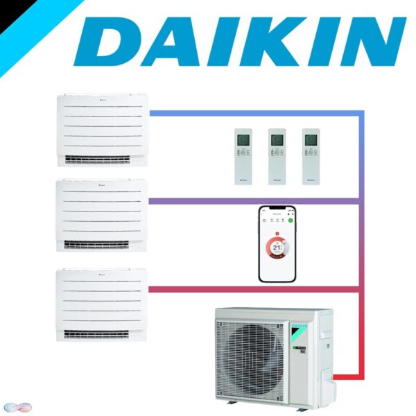 SET DAIKIN Perfera mit 3 Truhengeräten CVXM20A 2,0 kW und...