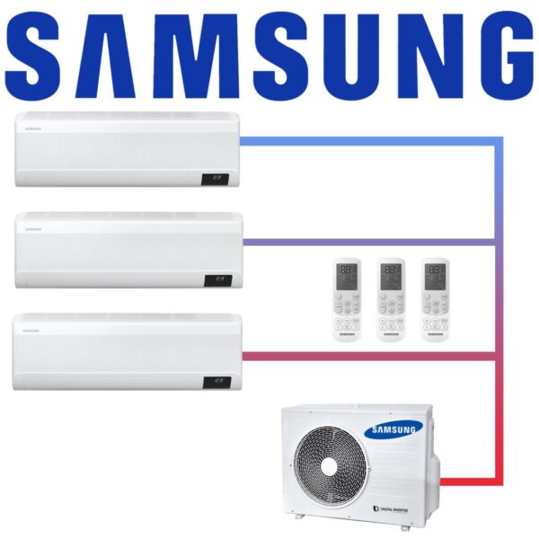 Samsung Multisplit 3x Wind-Free Exklusiv AR 07 Wandgerät 2,0 kW...